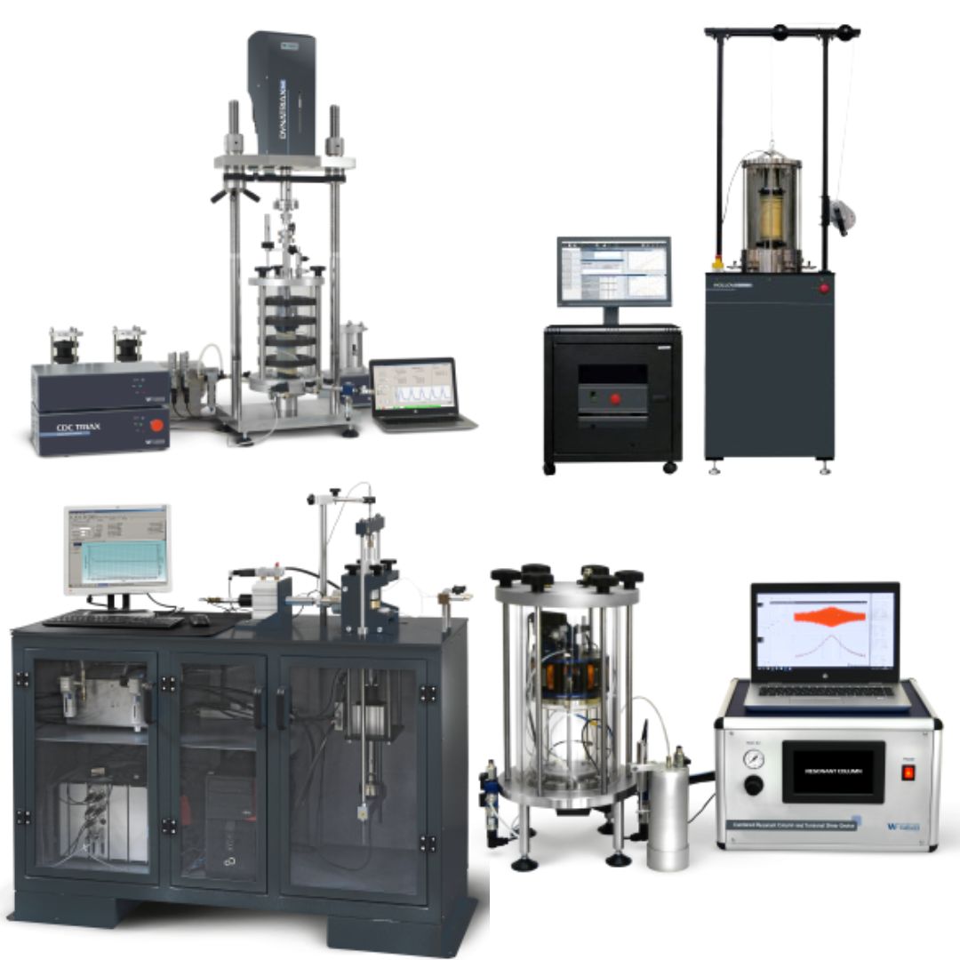 Dynamic Testing Systems